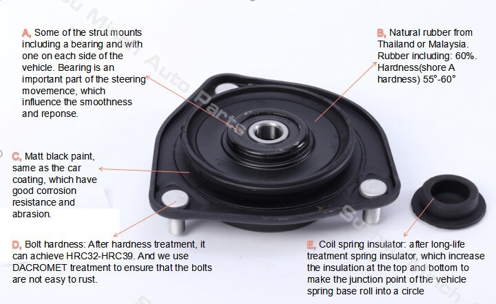 strut mount.jpg